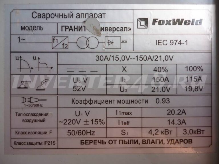 Foxweld iec 974 1 схема