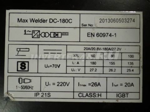 Характеристики инвертора PATRIOT MAXWELDER DC 180 C