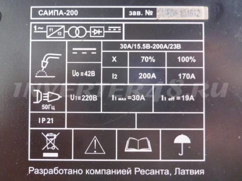 Характеристики полуавтомата РЕСАНТА САИПА 200 GP95 V4.0