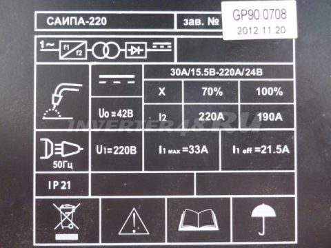 Характеристики полуавтомата РЕСАНТА САИПА 220 GP90 V2.0