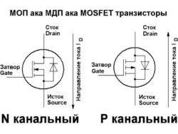 Транзисторы MOSFET